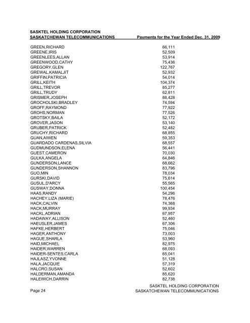 2009 Payee Disclosure Report - Crown Investments Corporation