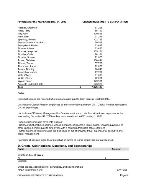 2009 Payee Disclosure Report - Crown Investments Corporation