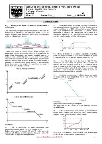 Diagramas de fase(waldemir).pdf - Estude Física