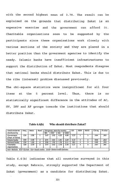 Towards A Unified Zakat System