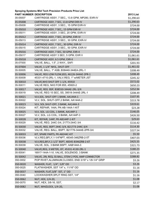 TeeJet Technologies Springfield List Prices 2012-2013.pdf - Farmco ...