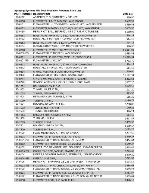 TeeJet Technologies Springfield List Prices 2012-2013.pdf - Farmco ...