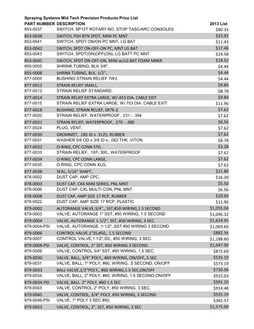 TeeJet Technologies Springfield List Prices 2012-2013.pdf - Farmco ...