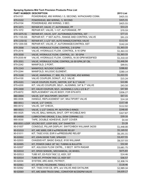 TeeJet Technologies Springfield List Prices 2012-2013.pdf - Farmco ...