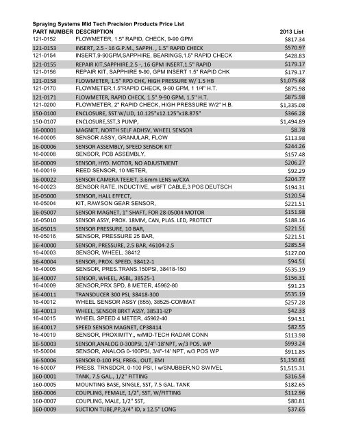 TeeJet Technologies Springfield List Prices 2012-2013.pdf - Farmco ...