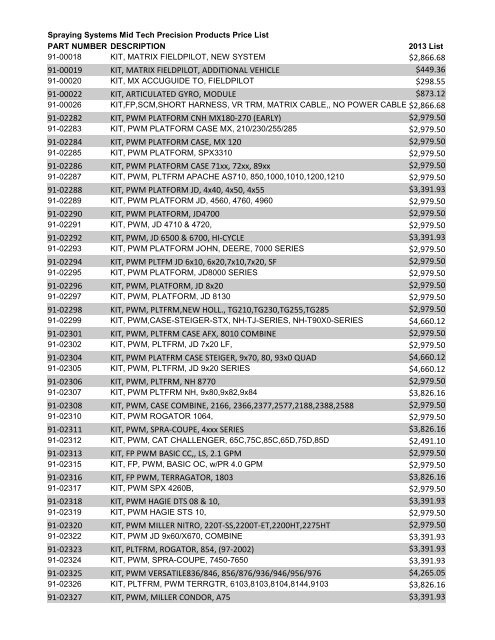 TeeJet Technologies Springfield List Prices 2012-2013.pdf - Farmco ...