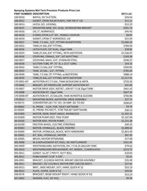 TeeJet Technologies Springfield List Prices 2012-2013.pdf - Farmco ...