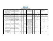 Sewerage Listing and Registration of Suppliers - Category A