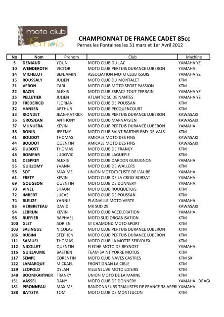 Championnat de France CADET - PREMIER-MOTOCROSS.Com