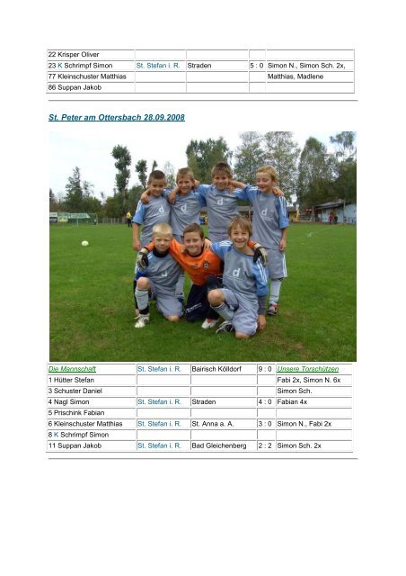 U9 2008 / 2009 - TUS St. Stefan im Rosental