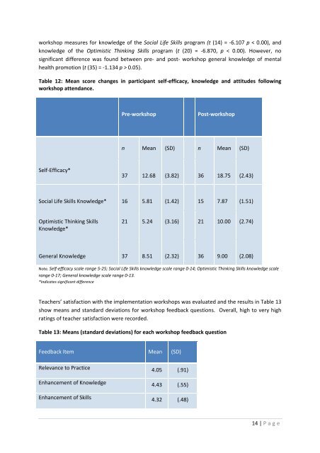 Mental health commission report July 2010 - June 2011 [.pdf]