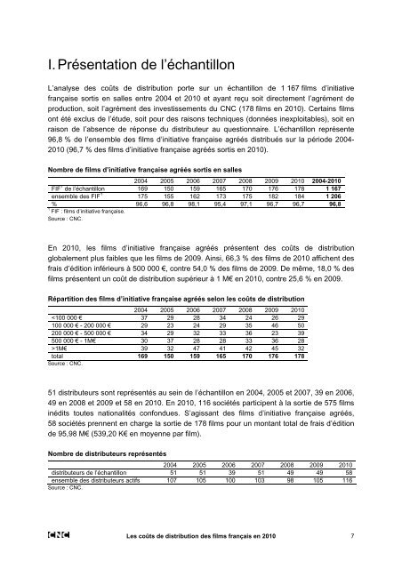 Les coÃ»ts de distribution des films franÃ§ais en 2010 - L'ARP