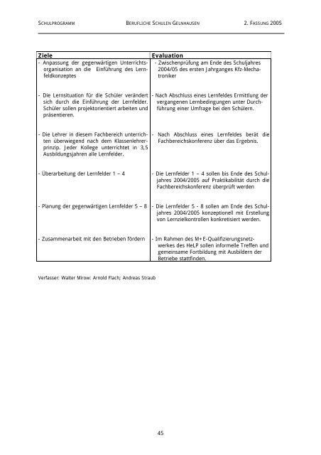 SCHULPROGRAMM - Berufliche Schulen Gelnhausen