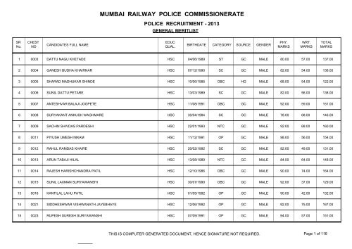 mumbai railway - general merit list (total marks).