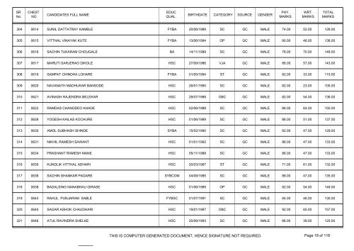 mumbai railway - general merit list (total marks).