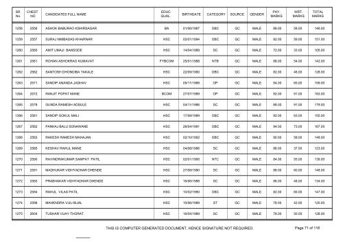 mumbai railway - general merit list (total marks).