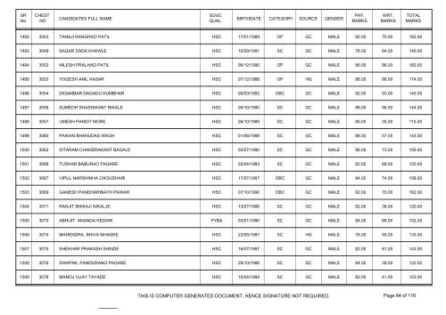 mumbai railway - general merit list (total marks).