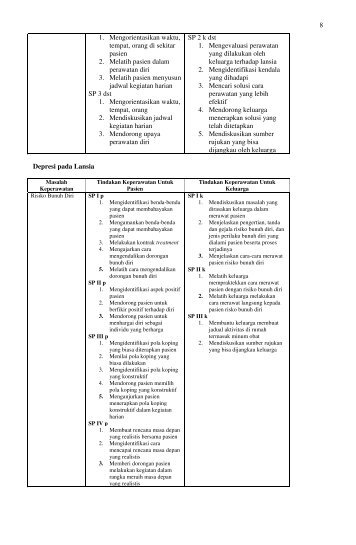 disini - Blogs Unpad