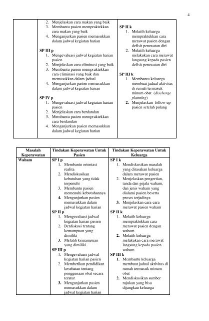 disini - Blogs Unpad