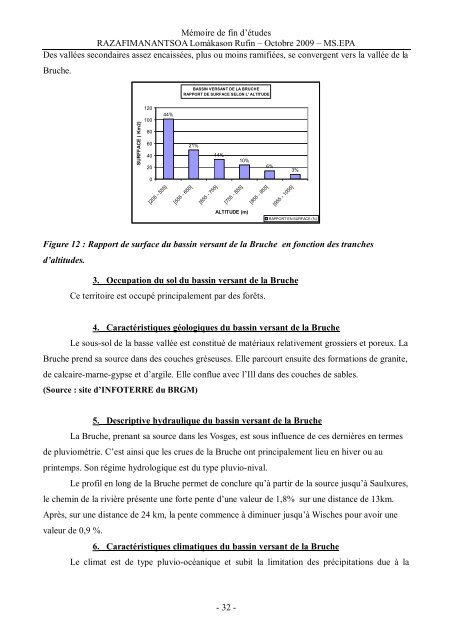 Figure 1 - ENGEES