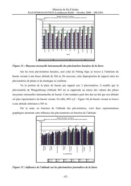 Figure 1 - ENGEES