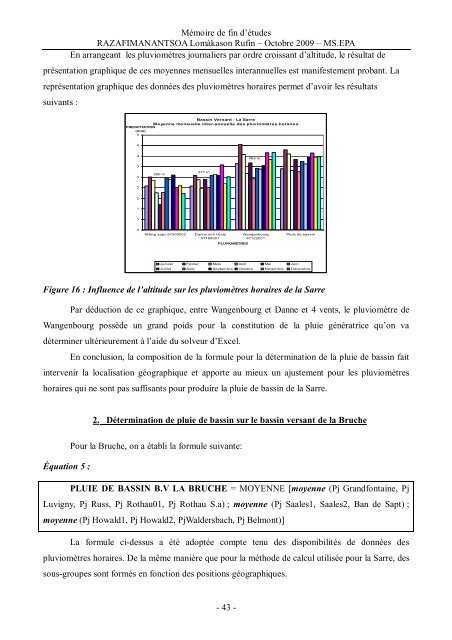 Figure 1 - ENGEES