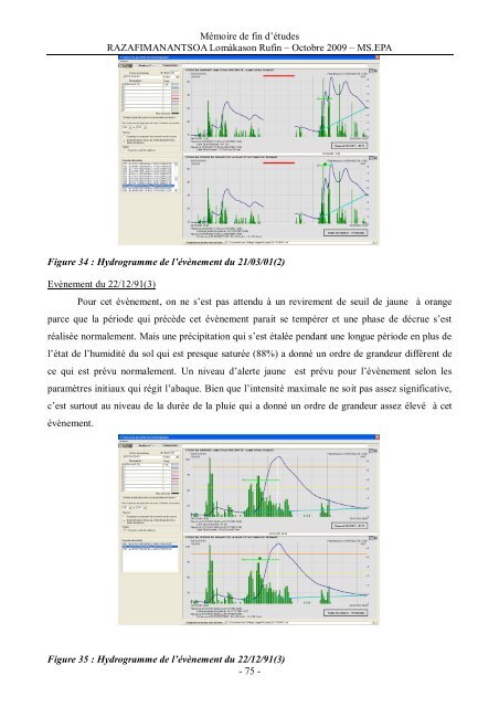 Figure 1 - ENGEES