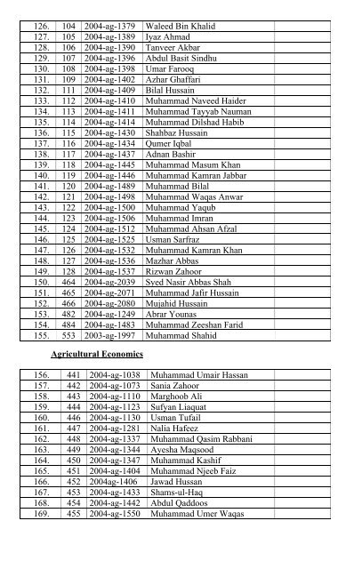 University of Agriculture, Faisalabad