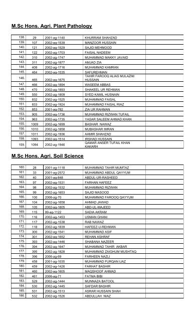 University of Agriculture, Faisalabad