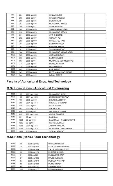 University of Agriculture, Faisalabad