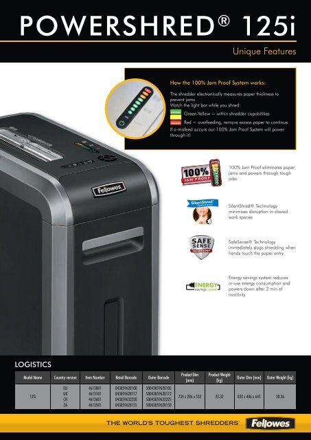 Fellowes 125i + 125Ci PDF - ShreddingMachines.co.uk