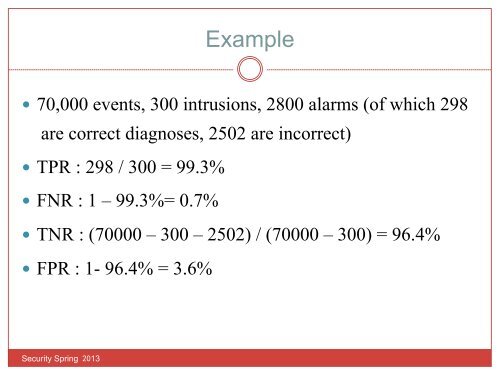 Chapter 11 Intrusion Detection System