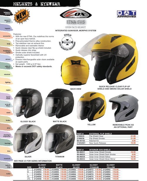 Helmets and Eyewear - Automatic Distributors