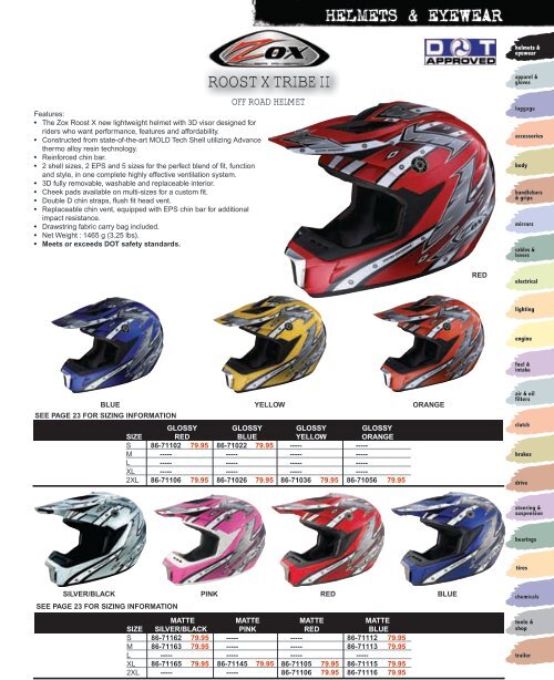 Helmets and Eyewear - Automatic Distributors