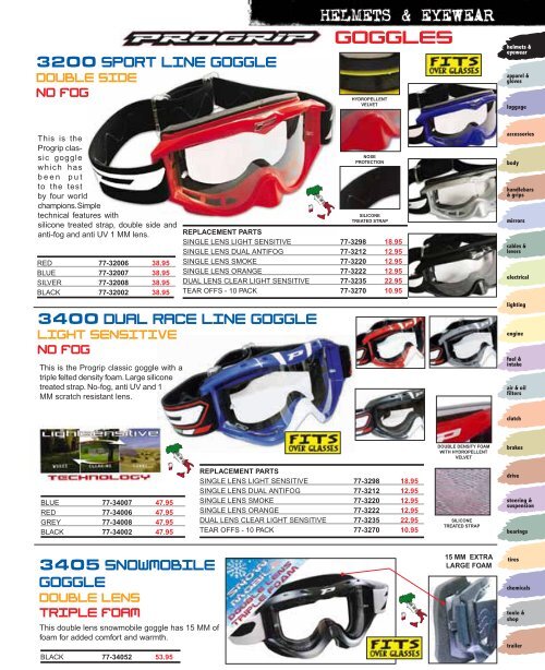 Helmets and Eyewear - Automatic Distributors