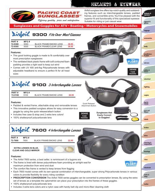 Helmets and Eyewear - Automatic Distributors