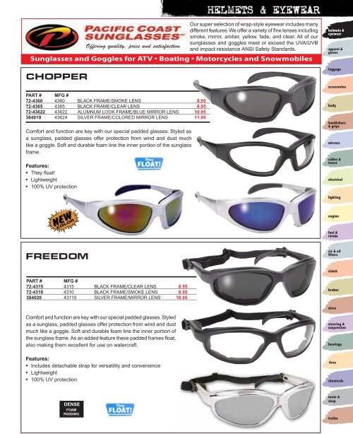 Helmets and Eyewear - Automatic Distributors