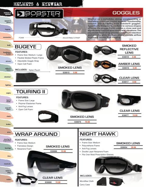 Helmets and Eyewear - Automatic Distributors