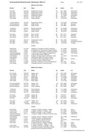 Vereinsrekorde 2011 SV Gelnhausen - Schwimmverein Gelnhausen ...