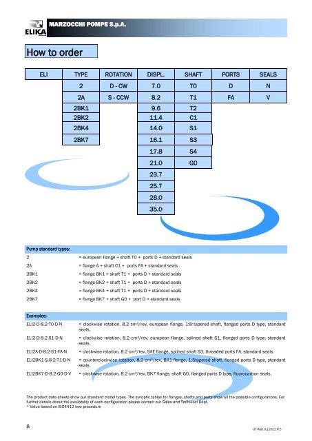 Datasheet - PMCCatalogue