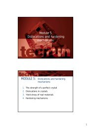 Module 5 Dislocations and hardening mechanisms