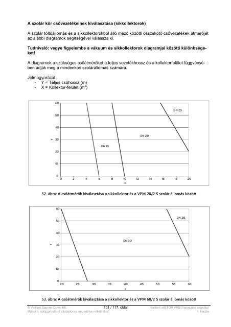 allSTOR_VPS_3_TS_2013 - Vaillant