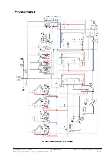 allSTOR_VPS_3_TS_2013 - Vaillant