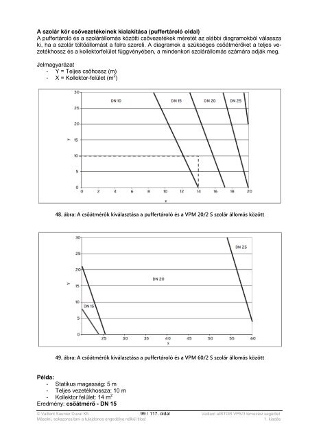 allSTOR_VPS_3_TS_2013 - Vaillant