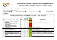 Berufliche Schulen Gelnhausen - Fachbereich Kunststoff- und ...