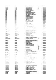 Inventarliste der GemeindebÃ¼cherei (PDF)