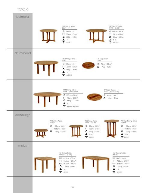 view here - RTI Hotel Supply