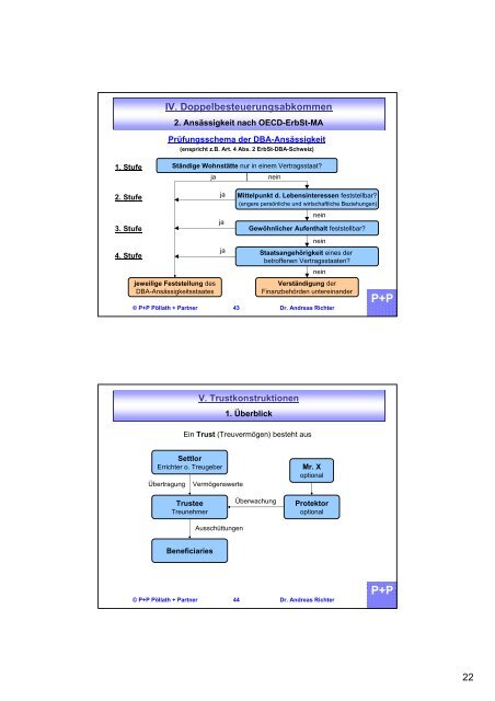 Wegzugsbesteuerung - P+P PÃ¶llath + Partners