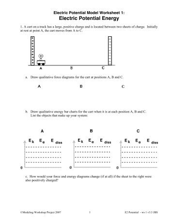 Worksheet 1- Electric Potential Energy - Modeling Physics