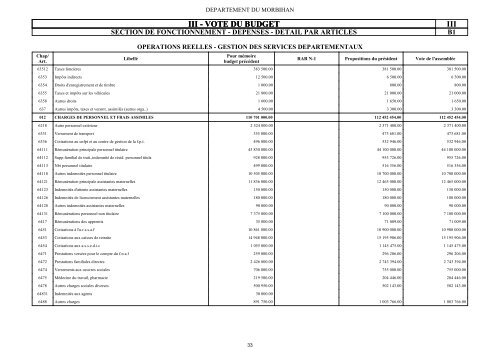 Voir le budget 2013 - Conseil gÃ©nÃ©ral du Morbihan